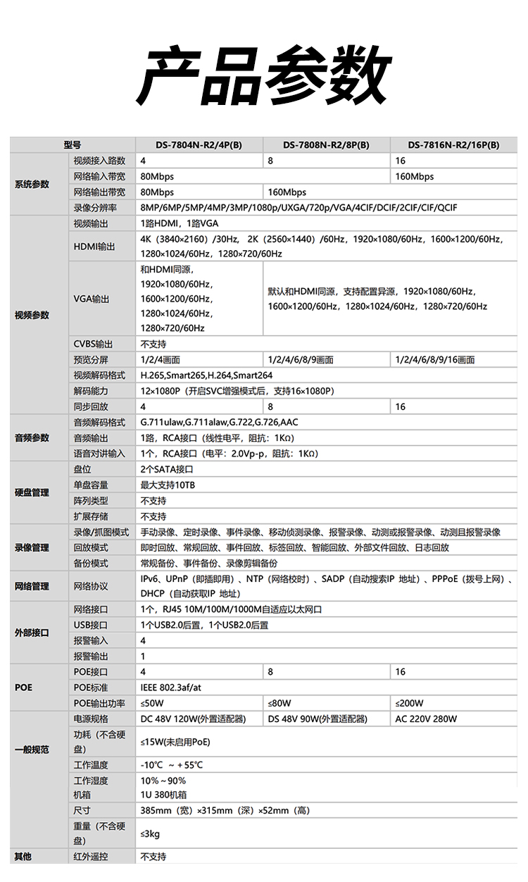 3T86FWDV2-I3S (19).jpg